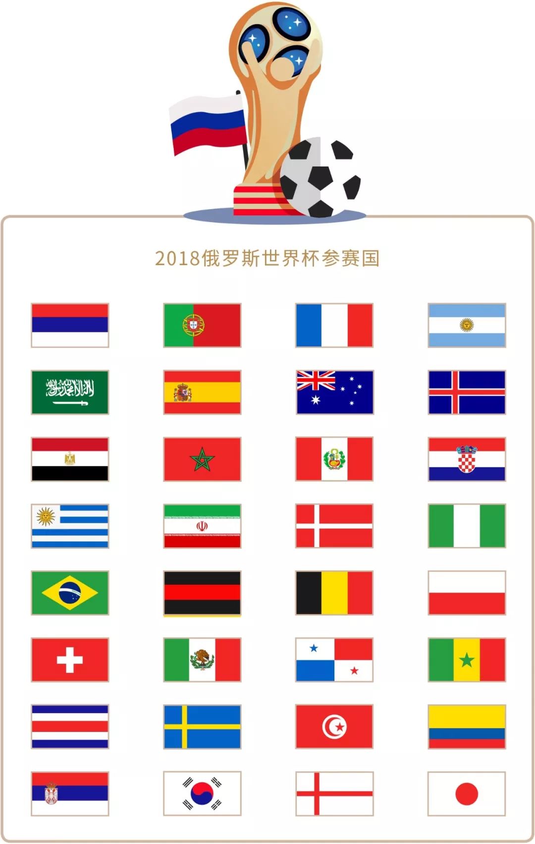月俱