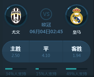 易中的成功